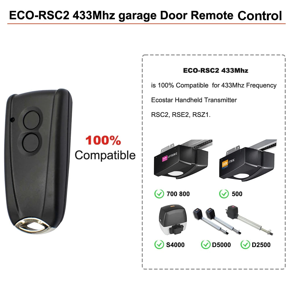 Ecostar RSC2-433 Garage Door Remote Control Compatible With Hormann Ecostar RSC2 RSE2 RSZ1 433.92MHz Rolling Code Transmitter