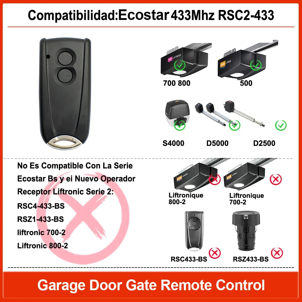 Ecostar RSC2-433 Garage Door Remote Control Compatible With Hormann Ecostar RSC2 RSE2 RSZ1 433.92MHz Rolling Code Transmitter